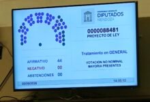 Mendoza: La Cámara de Diputados dio media sanción al proyecto de alivio financiero